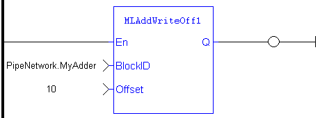 MLAddWriteOff1: LD example